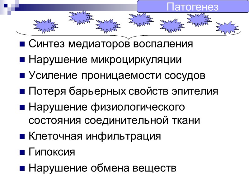 Синтез медиаторов воспаления Нарушение микроциркуляции Усиление проницаемости сосудов Потеря барьерных свойств эпителия Нарушение физиологического